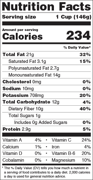 Nutrition Facts
